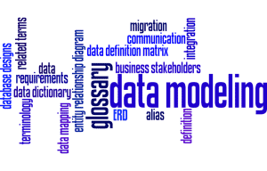 data modeling wordle